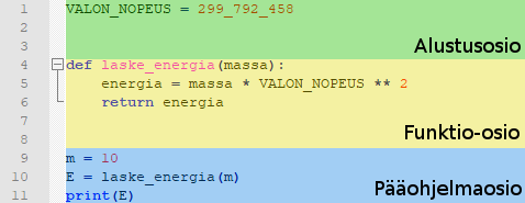 Kuvakaappaus koodistiedostosta, jossa on merkitty alustusosioon vakion määrittely, funktio-osioon funktion määrittely, ja pääohjelmaosioon funktiota käyttävä laskutoimitus